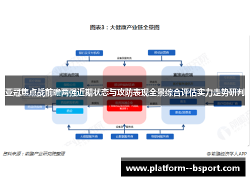 亚冠焦点战前瞻两强近期状态与攻防表现全景综合评估实力走势研判