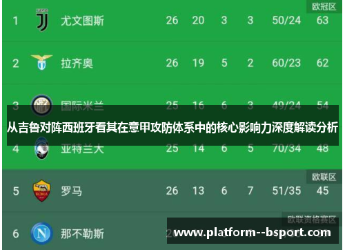 从吉鲁对阵西班牙看其在意甲攻防体系中的核心影响力深度解读分析