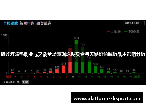 福登对阵热刺亚冠之战全场表现深度复盘与关键价值解析战术影响分析