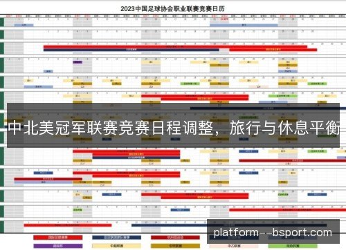 中北美冠军联赛竞赛日程调整,旅行与休息平衡 中北美冠军联赛竞赛日程调整,旅行与休息平衡
